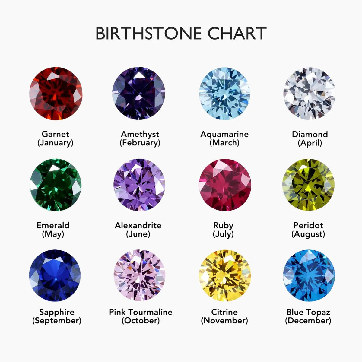 Signature Name and Birthstone Ring